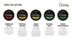 Cannadips Slim Tangy Citrus CBD 15mg/påse CBD - Bild 5